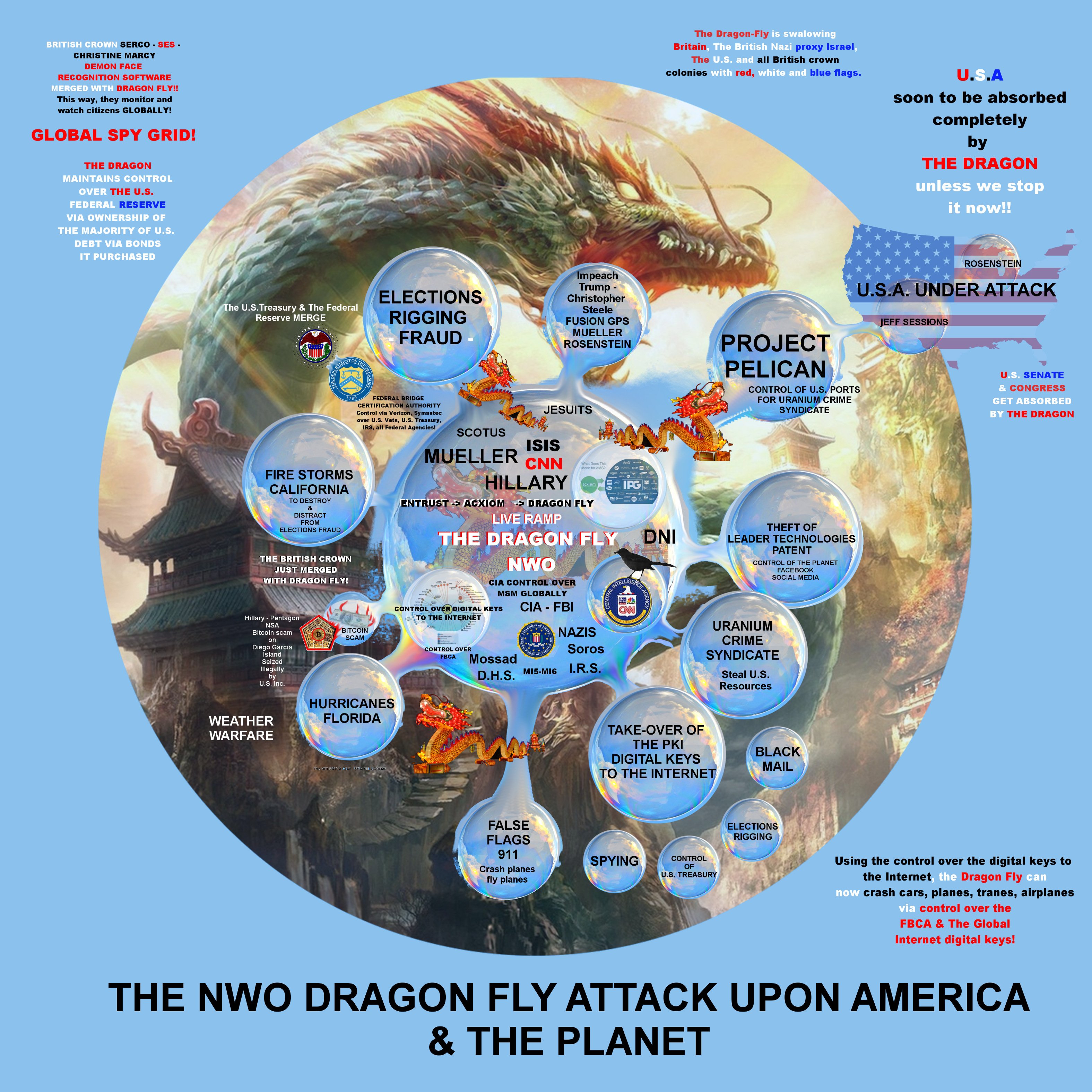dragon fly attack on America – American Intelligence Media